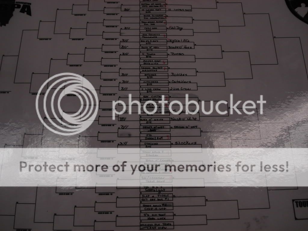 Printable Tournament Brackets | BPONG