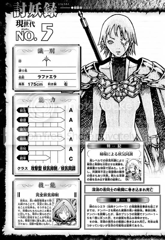 The Claymore Universe Supplementary Information Animesuki Forum